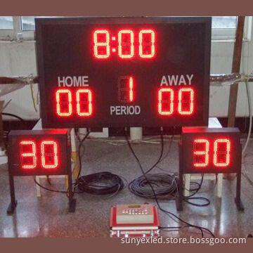 LED Number Sign/LED Score Board/LED Score Panel (SY-SB001)
